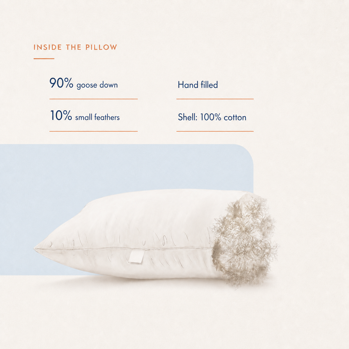Inside the Goose Down Mini Children’s Pillow: 90% goose down, 10% small feathers, hand filled, 100% cotton shell